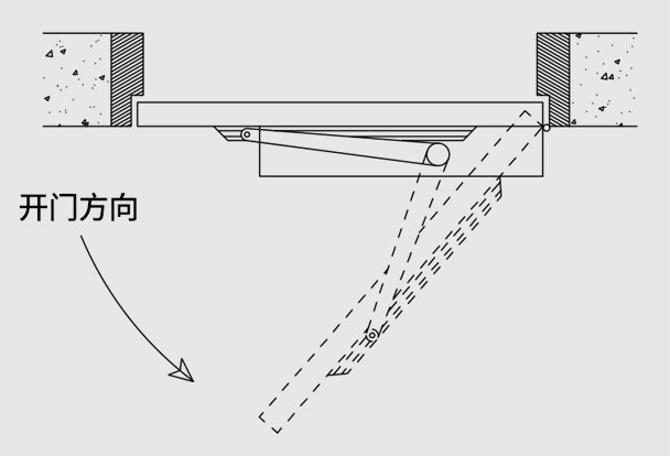 电动闭门器怎么连接门禁(电动闭门器安装门禁开关接线图）