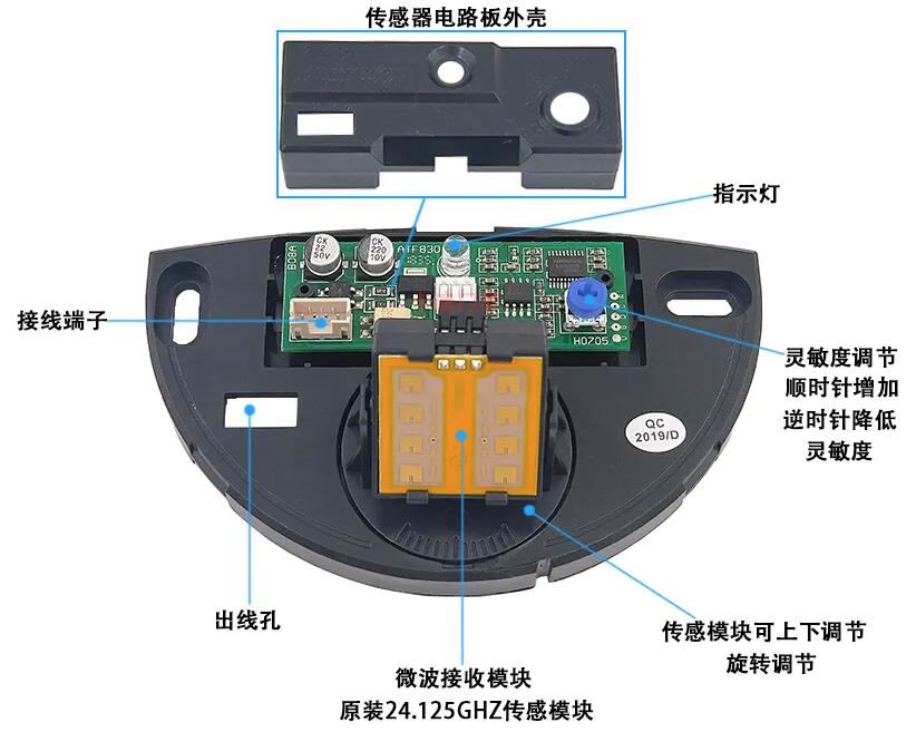 感应自动玻璃门怎么调节感应范围和距离？